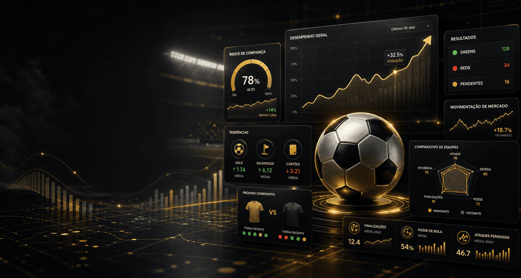 NEW STATS - plataforma premium de analise esportiva